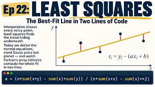 Learn Fortran #22: The Best-Fit Line in Two Lines of Code | Least Squares Fitting Update