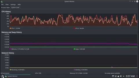 KDE Plasma 5.15 Pre-Beta Run Through