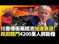 美國經濟問題