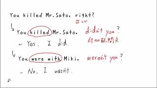 2. 付加疑問文（サムネイル画像）