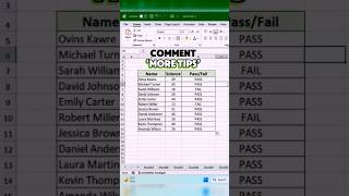 Automatic Pass/Fail in Excel with One Formula 🔥 | Easy Excel Trick