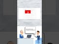 Build a YouTube-Style Ad Skip Countdown Timer in JavaScript (Interview Prep)