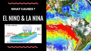 What is El Nino and La Nina? How are they  formed? Explanation and diagrams.