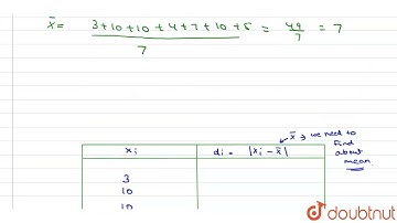 The mean deviation of the data 3,10,10,4,7,10,5 from the mean is  | CLASS 12 | STATISTICS | MATH...