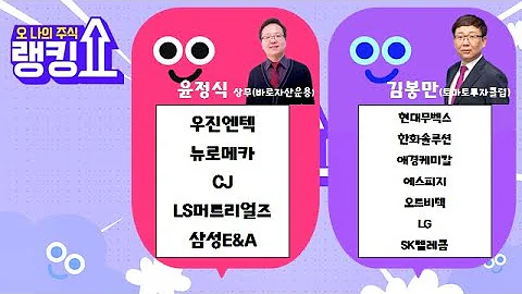 Q. 직장에서 하지 않았으면 하는 말과 행동은? [랭킹쇼, 오 나의 주식] #랭킹쇼 #토마토증권통