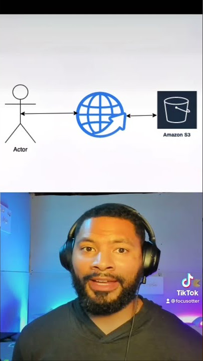 Setup an image cache for happier users