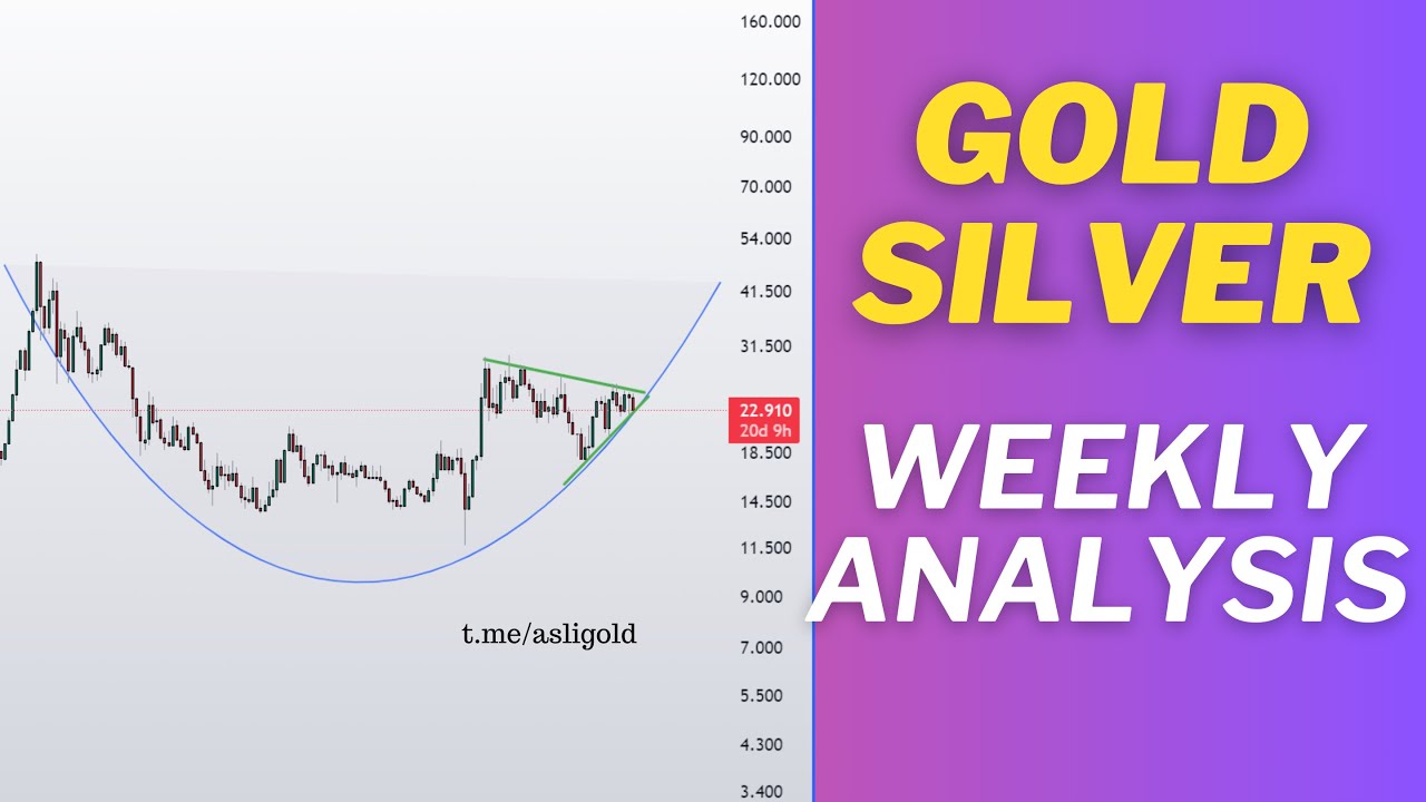 XAUUSD GOLD, SILVER PRICE ANALYSIS & PREDICTION for NEXT WEEK