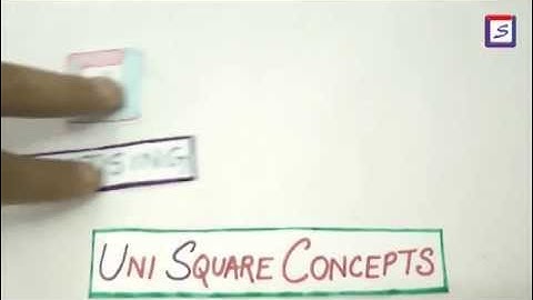 Original Cutout Animation of Uni Square Concepts (2013), an advertising agency in New Delhi