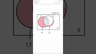 Try before you scroll #ibmath #ibmathexam #aisl #ibdp #ibmathaahl