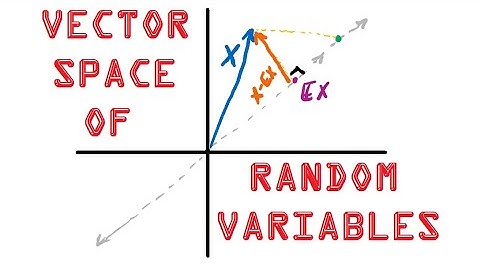 L2 space of random variables