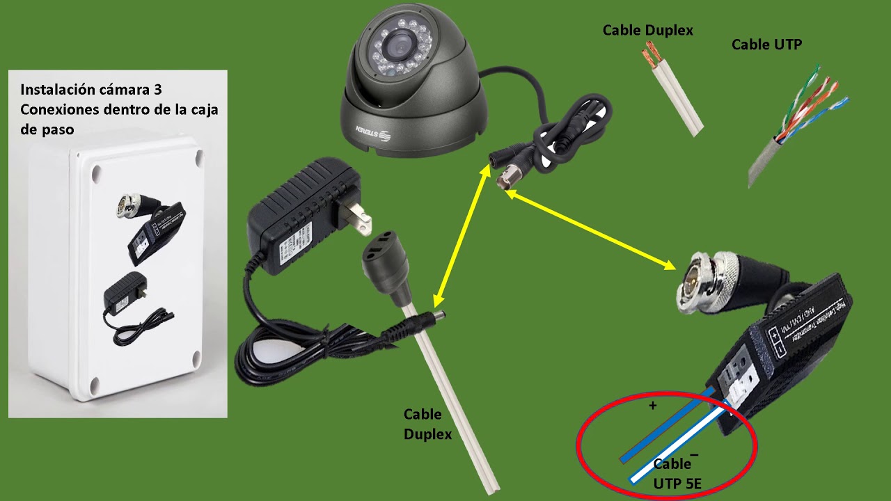 instalacion camaras de seguridad - YouTube