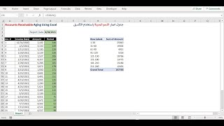 تعلم كيفية عمل تقرير جدول اعمار الذمم المدينة