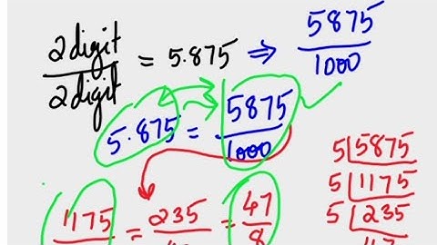Class 9 | Maths | Chapter 2 : Decimal Form | Part 4 | Kerala State Syllabus