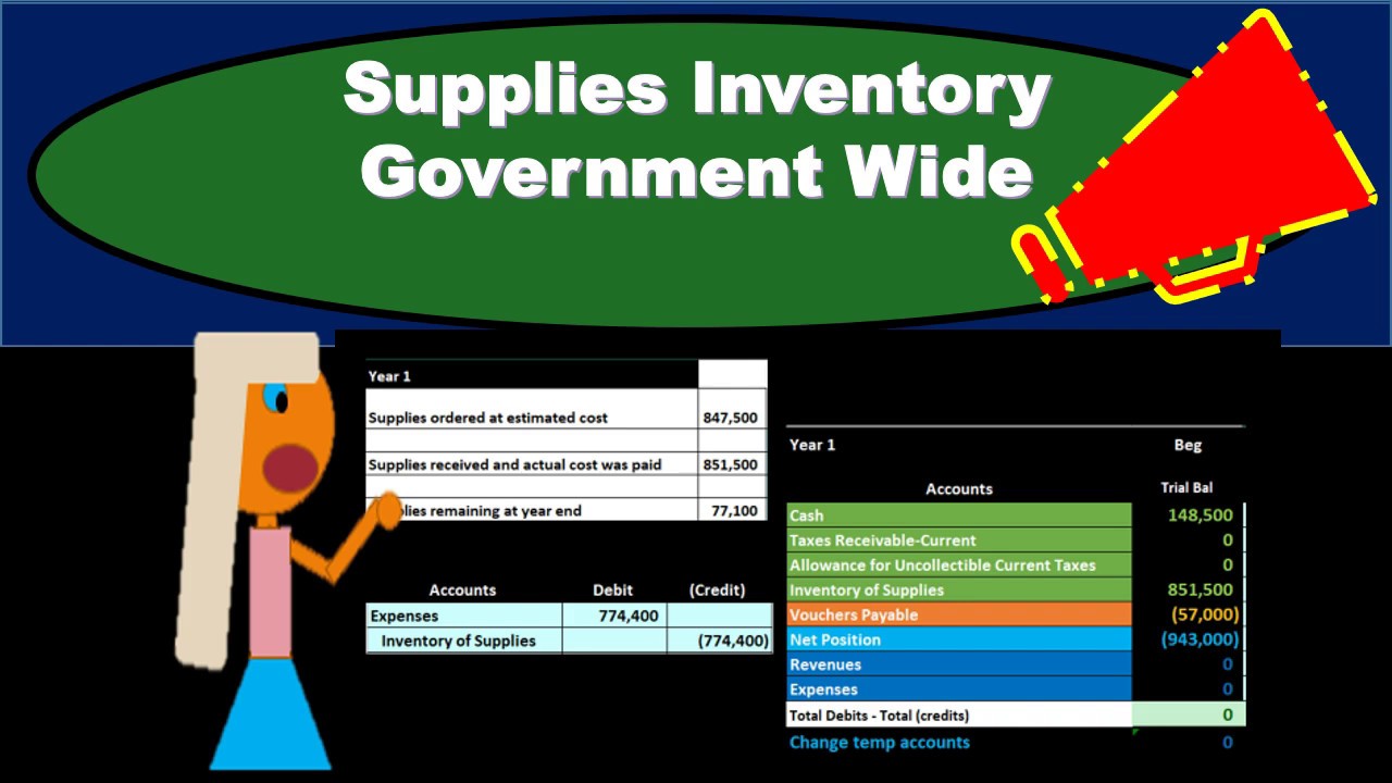 Supplies Inventory GovernmentWide Governmental Accounting YouTube