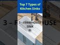 Top 7 Types of Kitchen Sinks You Should Know!