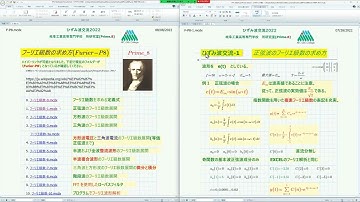 Mathcad P9 and Maple2022 Fourier-0 (Menu of Fourier Analysis Playlist.)