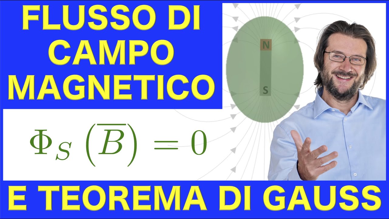 Flusso di campo magnetico e Teorema di Gauss - YouTube