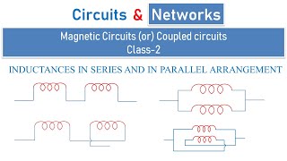 How to obtain the total equivalent inductance for given network How to calculate total inductance