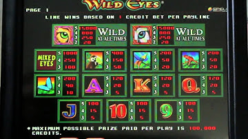 SDL Spielo Power Station Plus Tutorial