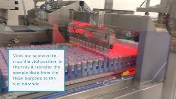 LIC herd test robotics