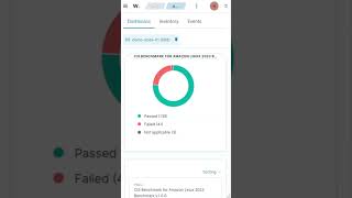 I monitor my cloud server from a homelab SIEM, no public IP