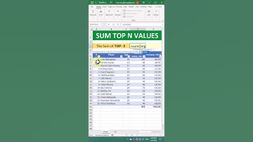 How to Sum TOP N Values: SEQUENCE Excel Dynamic Array Formulas