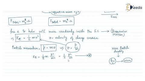 Gunn Diode Basics And Applications For GATE Electronic Devices | Part 1