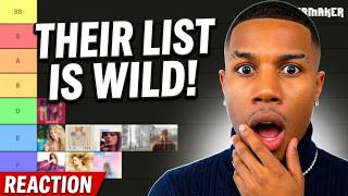 VBK Reacts To Swifties Ranking Taylor Swift Albums | Reaction
