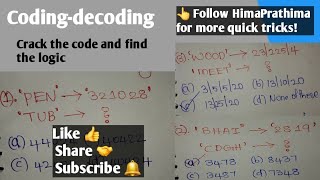 Coding–Decoding [Logical Thinking]Simple Questions