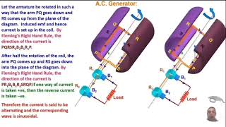 AC Generator #acgenerator 