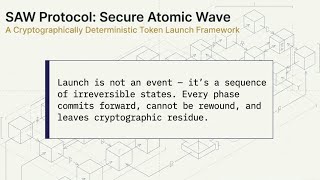 SAW Protocol: Solving MEV Front-Running with Entropy & Cryptography