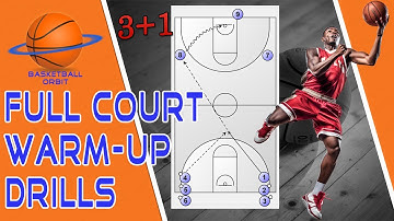 Full Court Fire-Up: Top 3 Basketball Warm-Up Drills