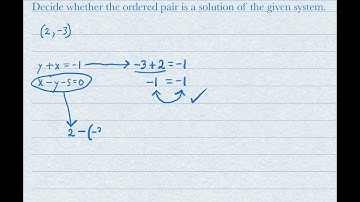 Determine if the ordered pair is a solution, Part 1