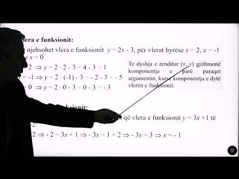 7 02 028 - Java e shtatë - Matematikë - Kuptimi i funksionit