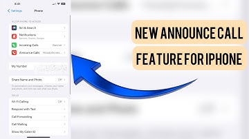 New call announce feature of iPhone#ios18