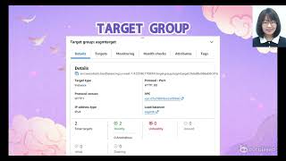 Famous Cloud Computing Assignment Wealth