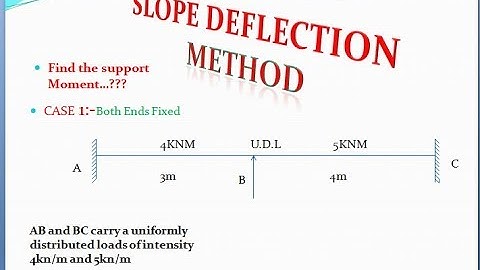Structural analysis - Slope deflection method for indeterminate structure (in Hindi)