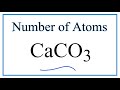 Understanding Calcium Carbonate Composition