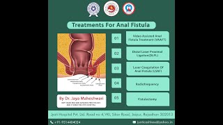 Treatments Of Anal Fistula Anal Fistula Jyoti Hospital Jaipur