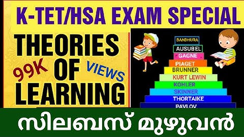||THEORIES OF LEARNING|| FULL PACKAGE||KTET||CTET||HSA||SET||