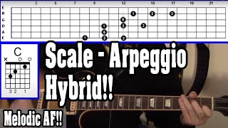 Cover large areas of the fretboard while sounding VERY melodic!!