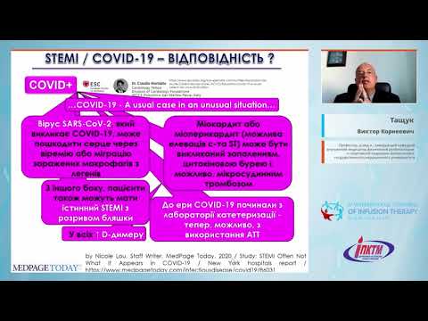 Органопротекция у пациентов с COVID-19 (Тащук В.К.)