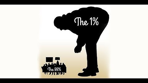 2018 Inclusive Development Index: Wealth Gini