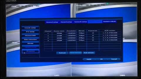 Video Guide for JOOAN 960P Wireless security system