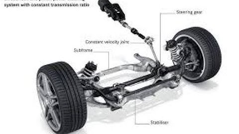 Power steering - animation, principle of working