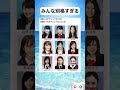 芸能人の別格すぎる卒アル