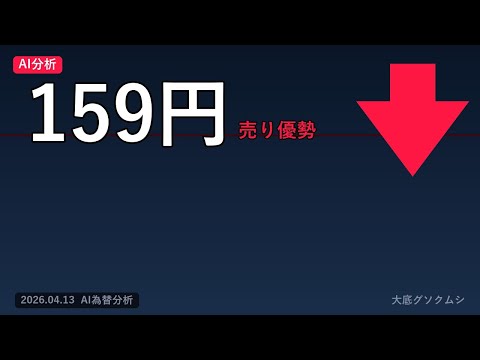 ドル円159円台 デッドクロス発生 売り優勢【4/13 AI為替予想】