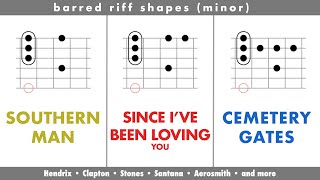 Learn common minor chord riffs from Jimi, Keith, Eric, Dime, Neil, and more