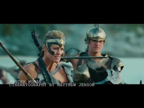 Grade 11 Comm Tech Editing Assignment #8 - 10 Awesome Film Terms