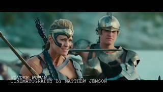 Grade 11 Comm Tech Editing Assignment #8 - 10 Awesome Film Terms